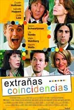 pelicula Estrañas Coincidencias